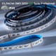 Tira LED Flexible 24V 19,2W/mt 60 Led/mt SMD 5050 IP65 RGBW, Serie Profesional, Venta por metros